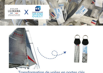 Transformation de voiles de bateau Banque Populaire Grand Ouest en porte-clés upcyclés fabriqués en France