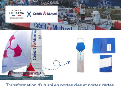 Transformation d'un spi Crédit Mutuel en porte-clés et porte-cartes upcyclés