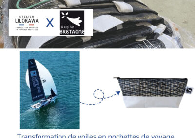Transformation de voiles de bateau Région Bretagne en pochettes de voyage fabriquées en France