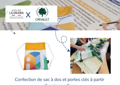 Transformation d'anciens roll-up de la Ville d'Orvault en sacs à dos et porte-clés upcyclés