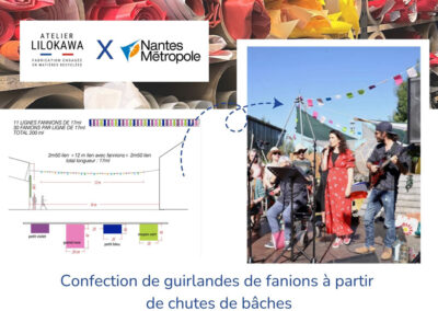Confection de guirlandes de fanions à partir de chutes de bâches pour Nantes Métropole