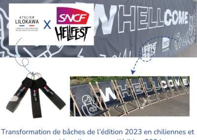 Transformation des bâches SNCF Voyageurs et Hellfest en chiliennes et porte-clés collector fabriqués en France